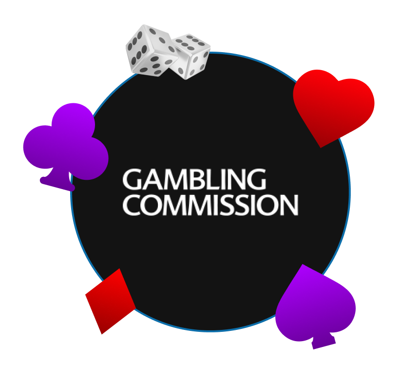 UK_Gambling_Commissiion
